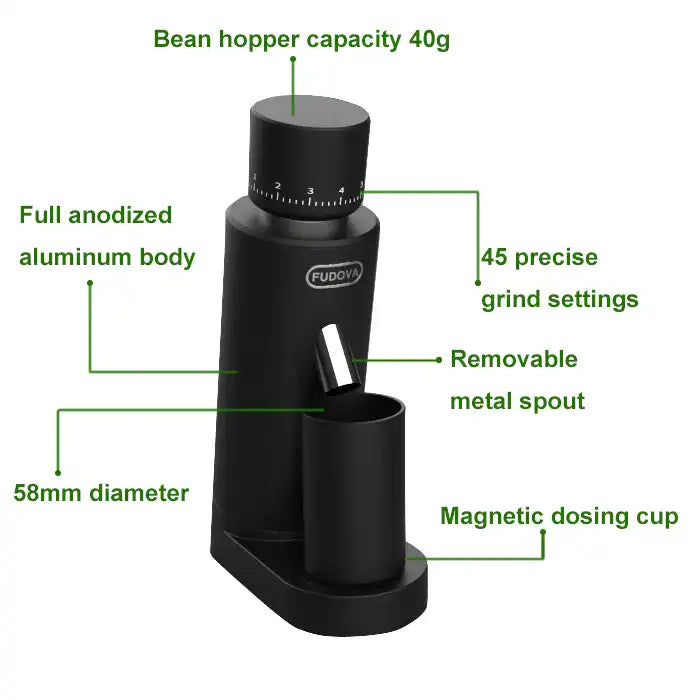 Agma Household & Commercial Electric 63mm Conical Coffee Grinder